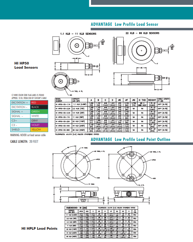 HPLP-AS-66klbs