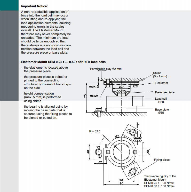 SEM-220t