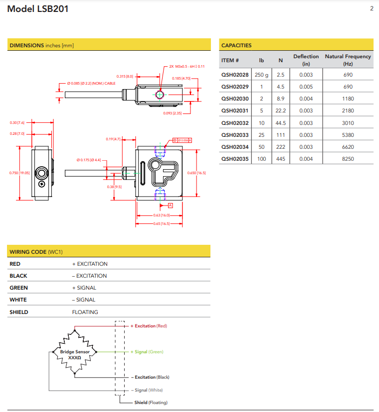 LSB201-100lb稱重傳感器