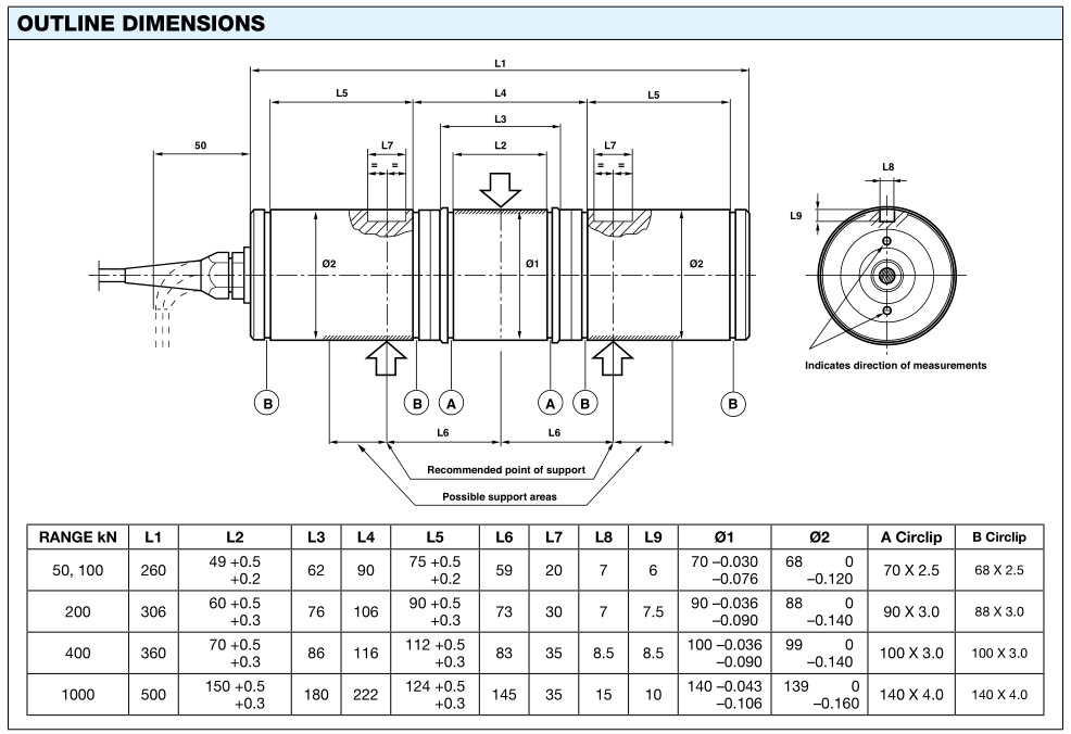 KISD-6-200KN