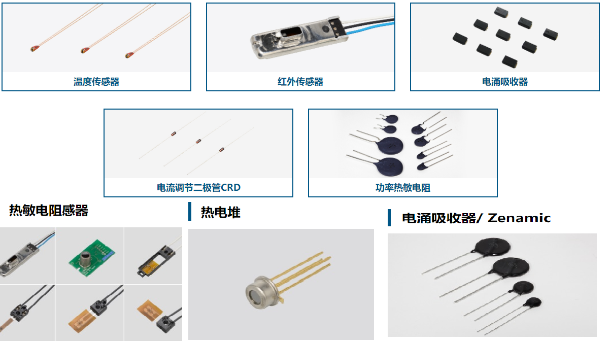 日本石塚 SEMITEC溫度傳感器