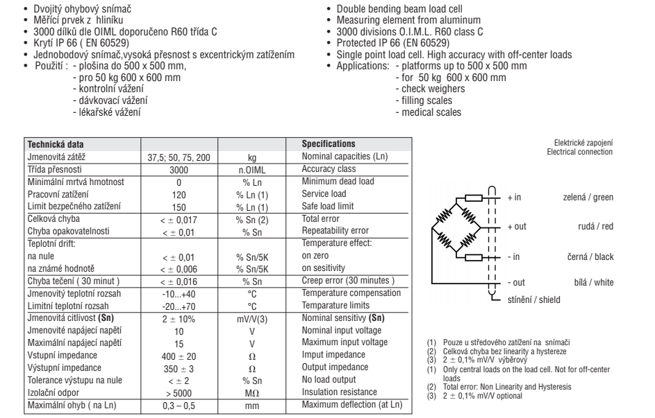 MOD250-37.5kg