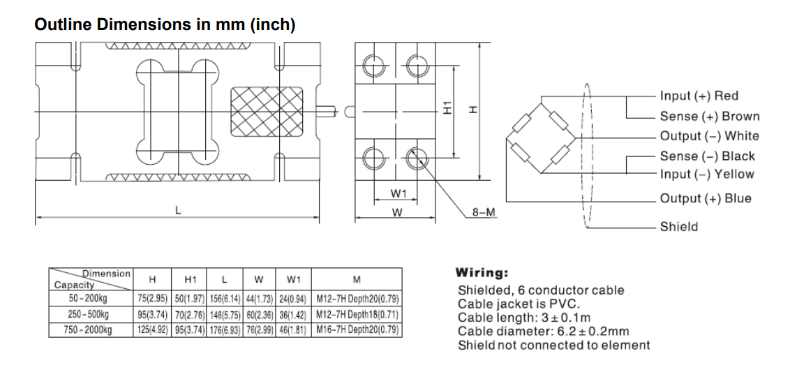 L6F-C3-50kg-3B6