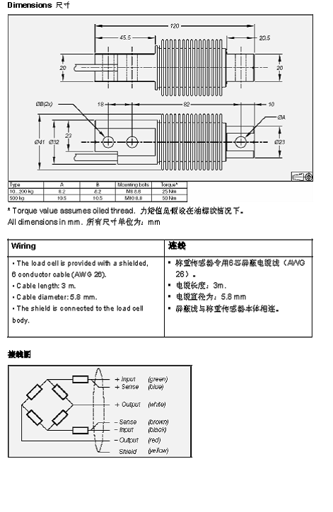 FLINTEC SB8 梁式稱重傳感器詳細(xì)參數(shù)圖3