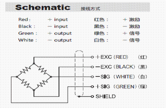 FSSV-250kg,FSSV-250kg稱重傳感器FSSV-250kg技術(shù)參數(shù)圖