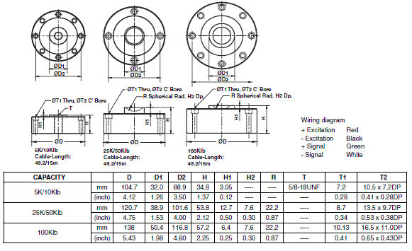 LCD-100kg,LCD-100kg稱(chēng)重傳感器LCD-100kg