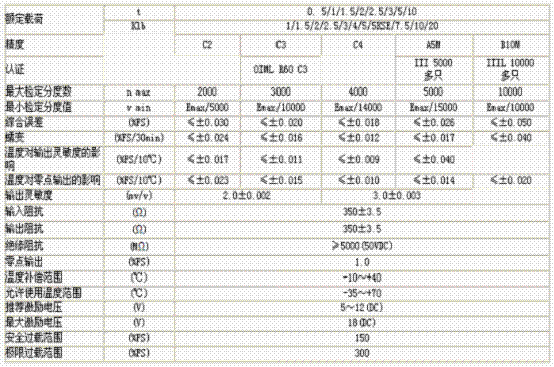 H8C-C3-2.5t-4B技術參數(shù)圖