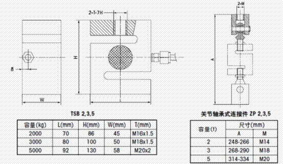 TSB-3000傳感器,TSB-3000稱重傳感器