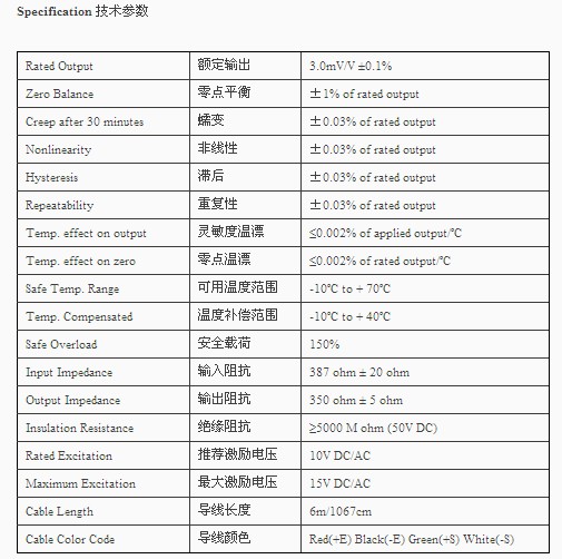 SBS-2T稱重傳感器技術(shù)參數(shù)