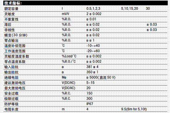  SBH-1，稱(chēng)重傳感器SBH-1，托利多SBH-1傳感器