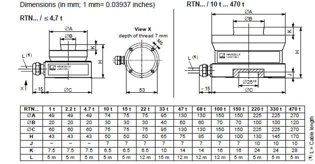 RTN0.05/2.2T傳感器