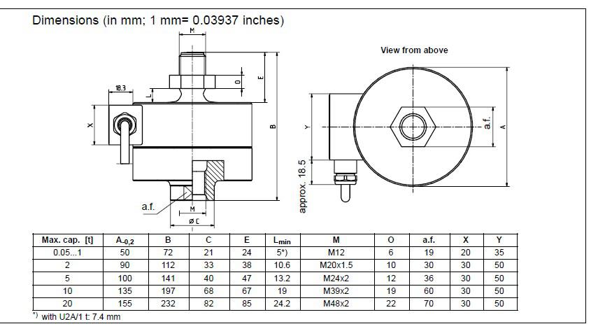 德國(guó)HBM U2A/100KG傳感器