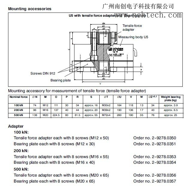 德國(guó)hbm U10M/力傳感器