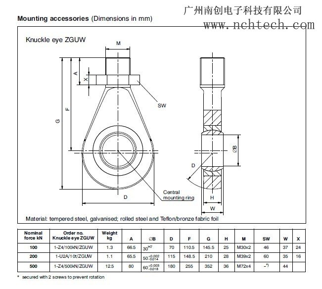 德國(guó)hbm U10M/力傳感器