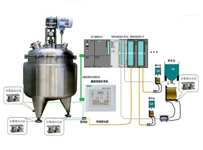 糟罐稱(chēng)重傳感器