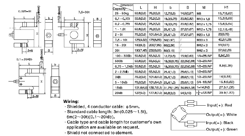 H3E-C3-7.5T稱(chēng)重傳感器