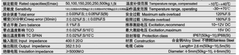 柯力LS稱(chēng)重傳感器