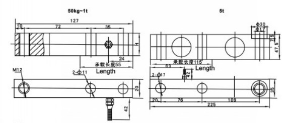 柯力LS稱(chēng)重傳感器