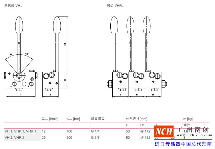 哈威 (HAWE)VH、VHP 和 VHR 型截止式換向閥參數(shù)和尺寸