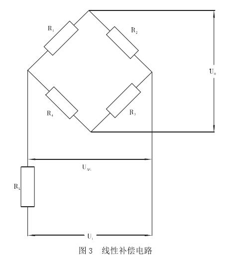 線(xiàn)性補(bǔ)償電路