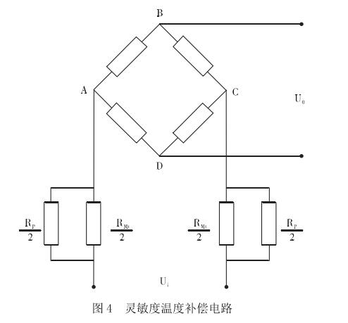 靈敏度溫度補(bǔ)償電路如圖